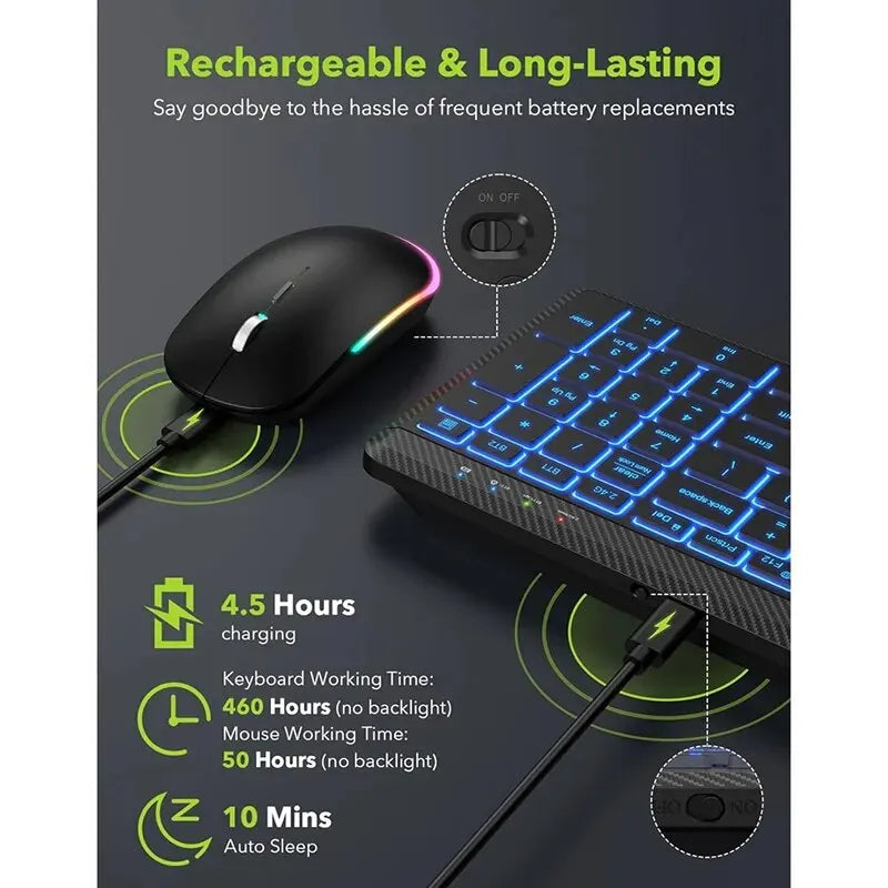 Wireless Rgb Backlit Keyboard And Mouse Combo on Luulla