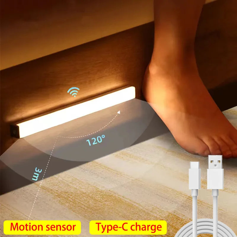 Motion Sensor Led Night Light With Type c on Luulla